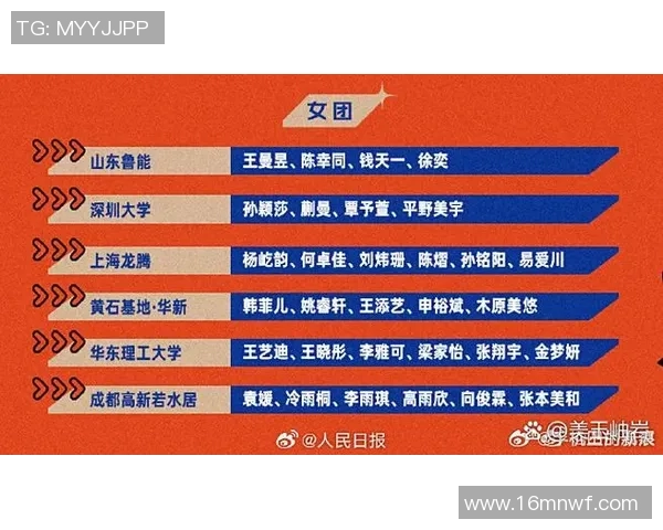 深圳乒乓球队个人能力分析与发展策略探讨